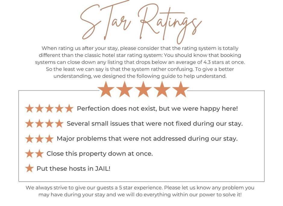 Fab Phx Getaway W/ Pool & Fire Pit Βίλα Φοίνιξ Εξωτερικό φωτογραφία